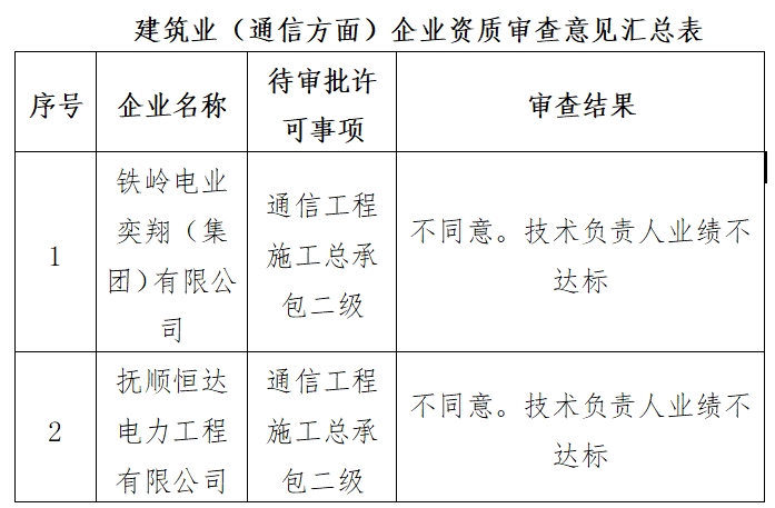 微信截图_20250730141833.png