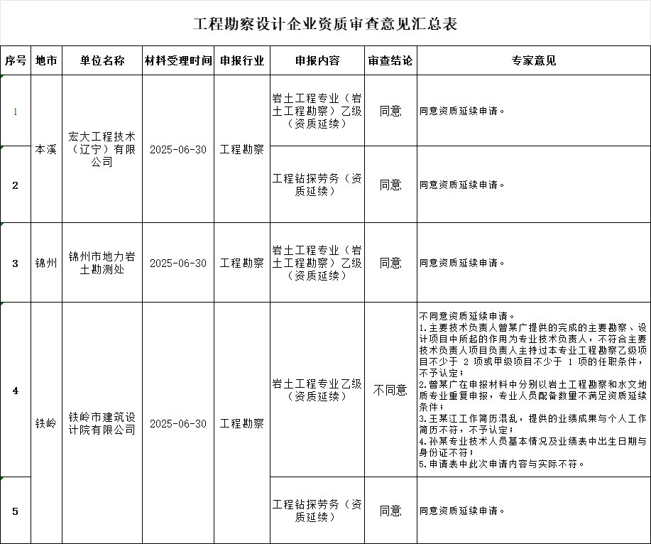 5F28545CC1DC69F5BA22CCF39F2CAD22.png