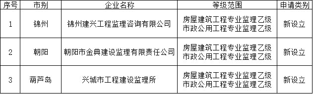 79B3A502642778E40ADD459E6A299DDD.png