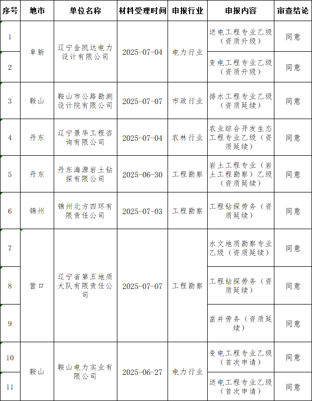 49C379F7927924DFB2F272B6681457FC.png