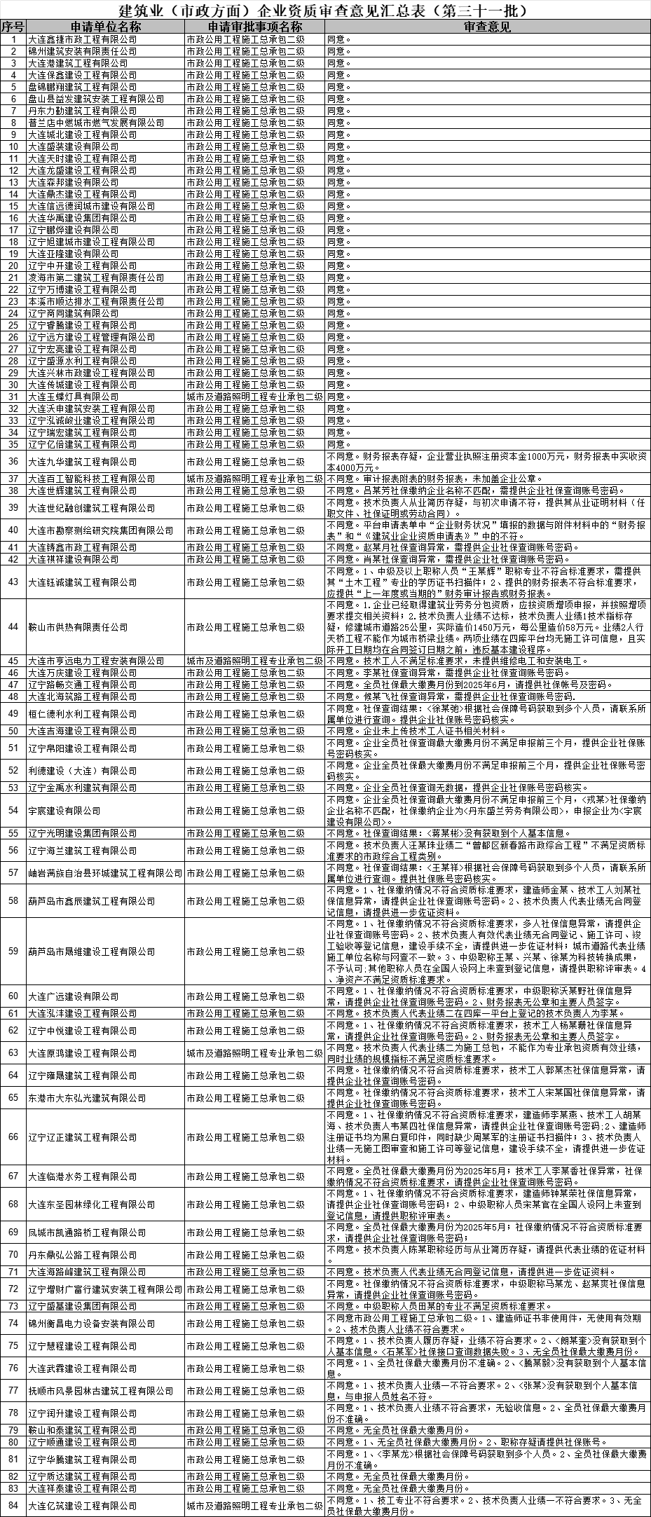D1C5DEFD8FAC1E093562324288F2EDB5.png