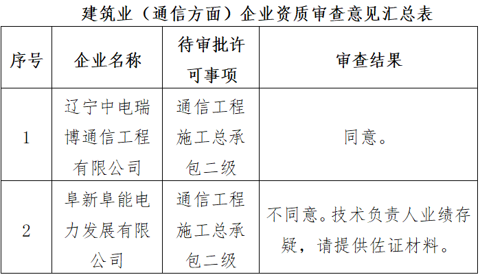 C3068F02A882CB6827CA62E8512DDACE.png