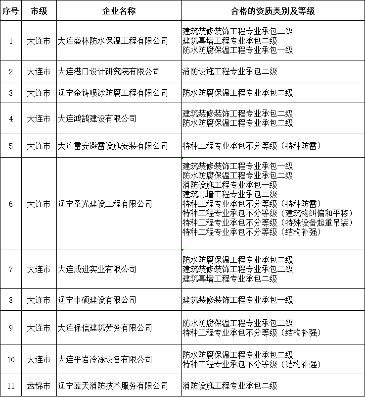 67A9159A963DCF2857C2A646763FF583.png