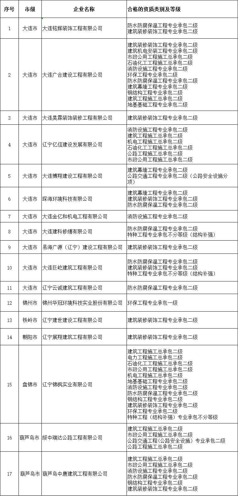 7842B02A2D611DCC18D869D1D8BC8CB6.png