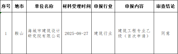 187995A3.png 187995A3.png