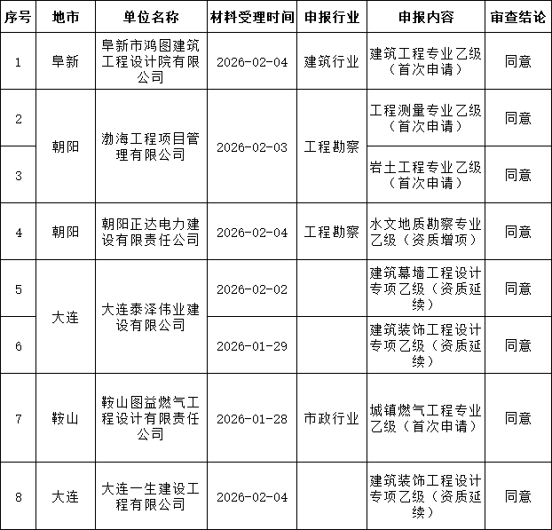 a63b9cf.png a63b9cf.png