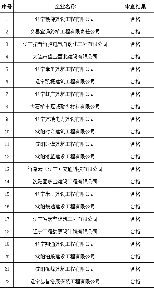 336fdc5accc8963a1b811a7e8bba1012.png 336fdc5accc8963a1b811a7e8bba1012.png