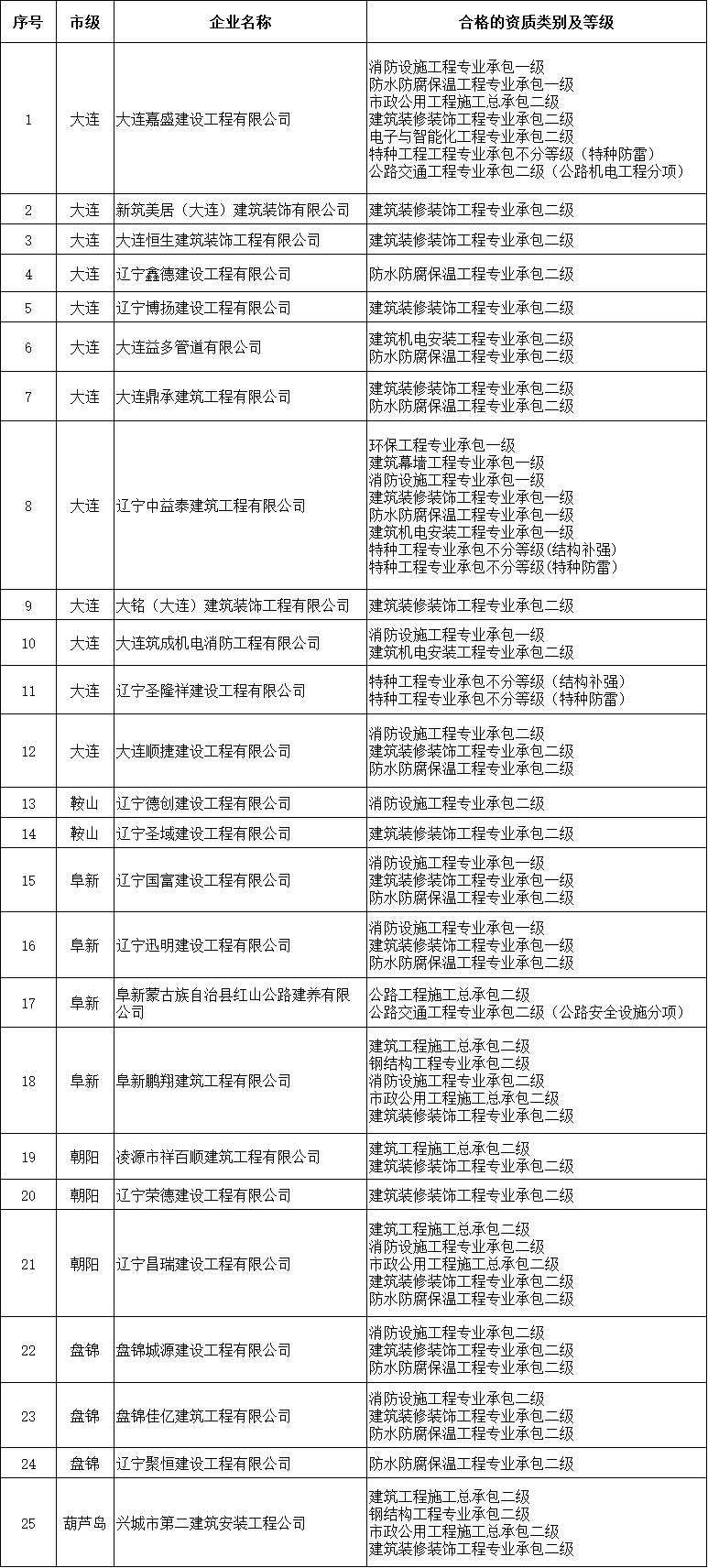 d6668c57ea133c4c32922e9aca325135.png