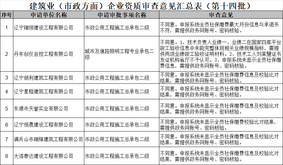 微信图片_20260731114114_1695_2.png 微信图片_20260731114114_1695_2.png