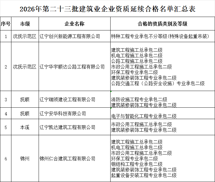 197f4a10afe30db0f7774f42c1924950.png 197f4a10afe30db0f7774f42c1924950.png